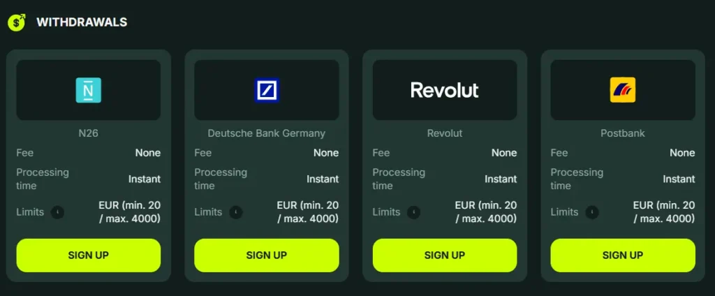 BetNjet withdrawal options showing instant processing and limits for N26, Revolut, and German banks.
